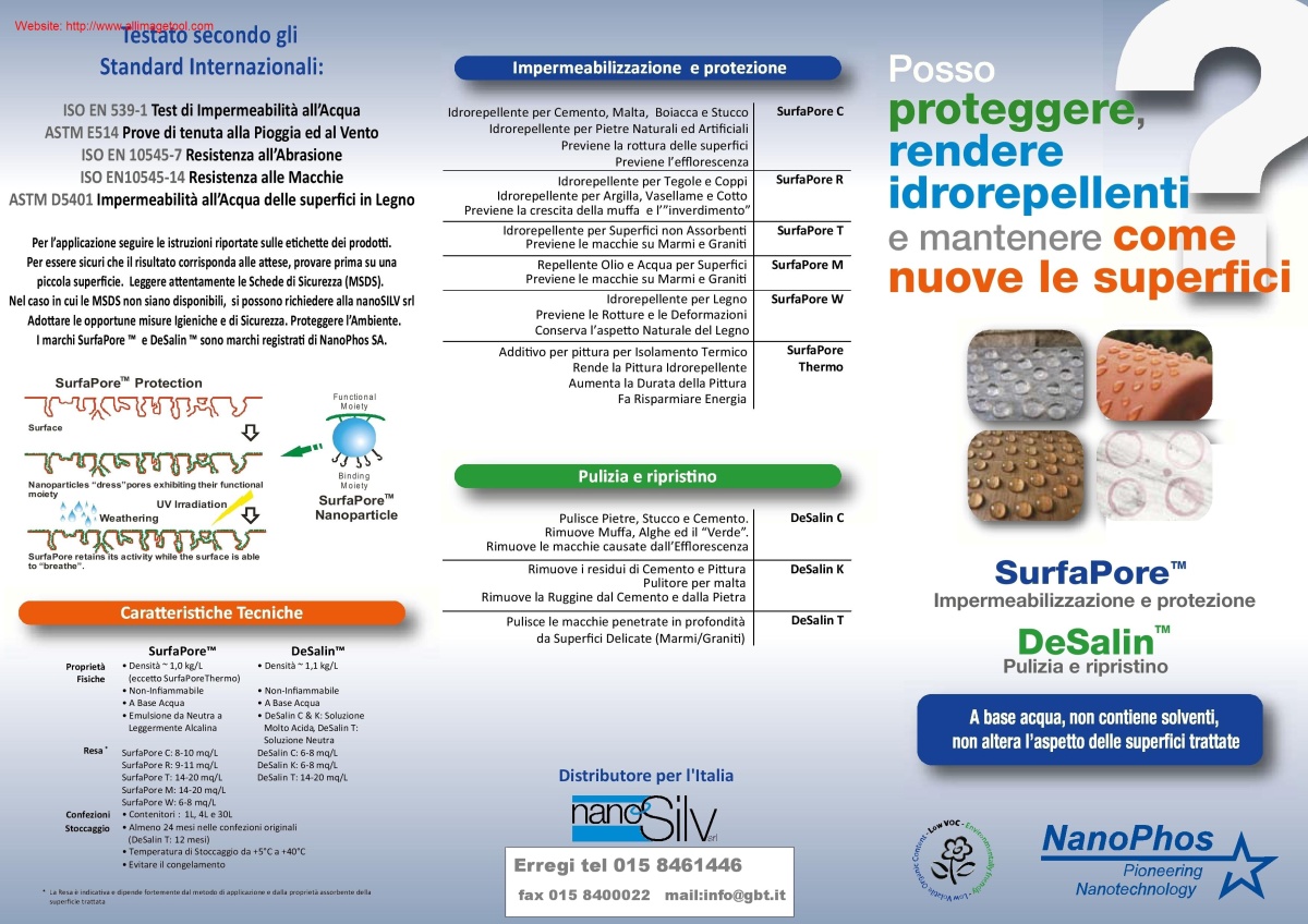 Nanotecnologie edili protettive