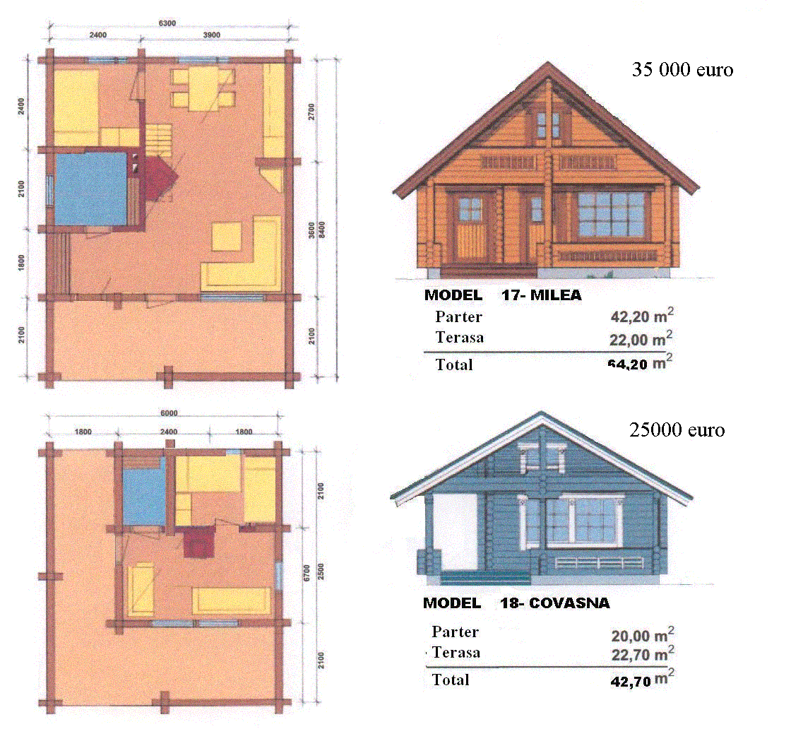 case prefabbricate