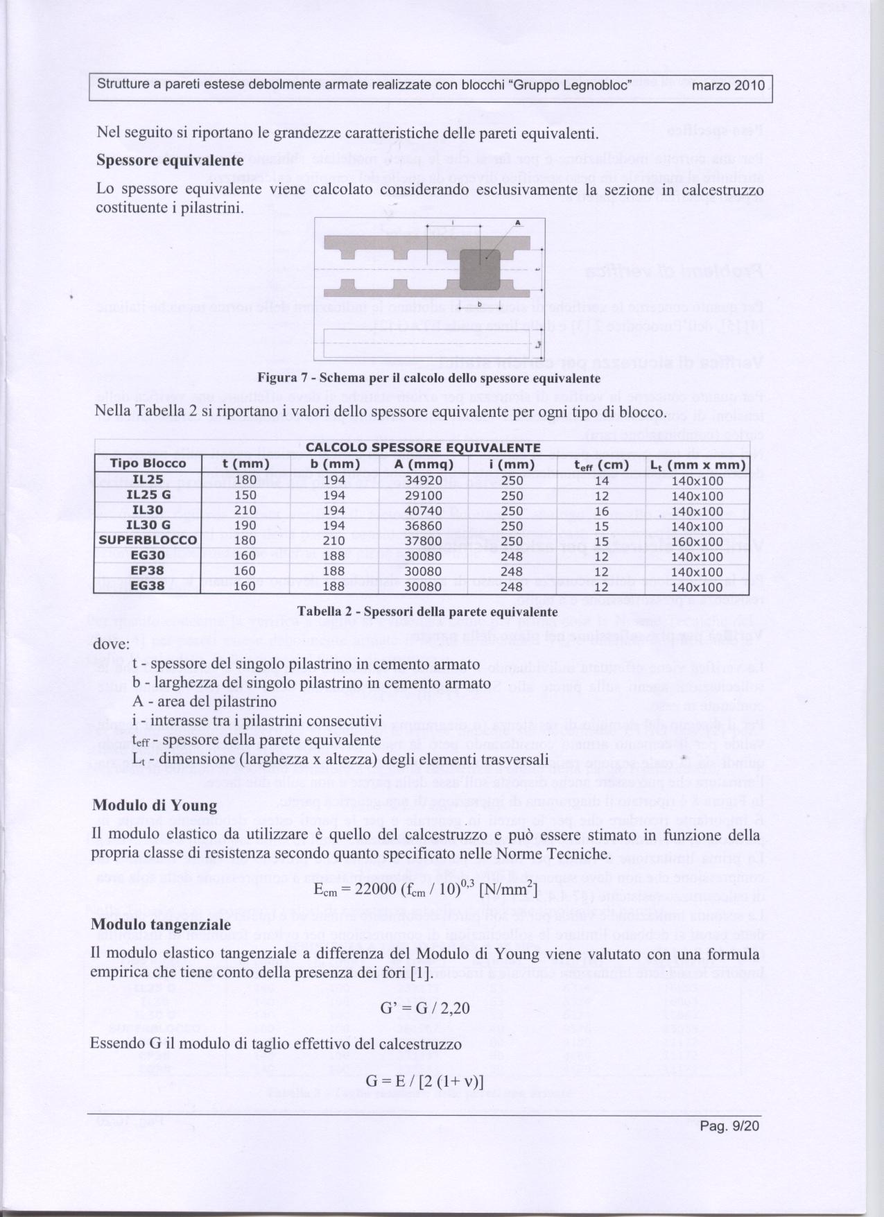 Massa Legno pietrificato