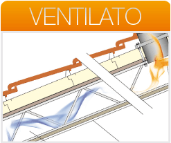 tetto prefabbricato
